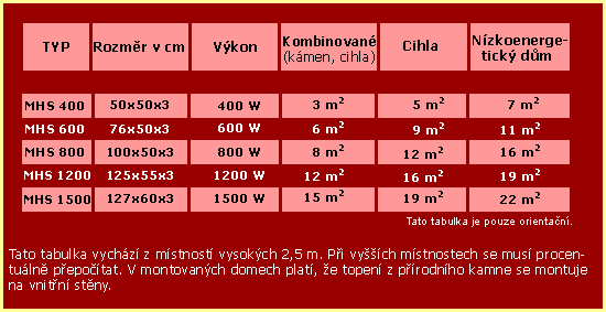 tepelna-potreba2 (7K)